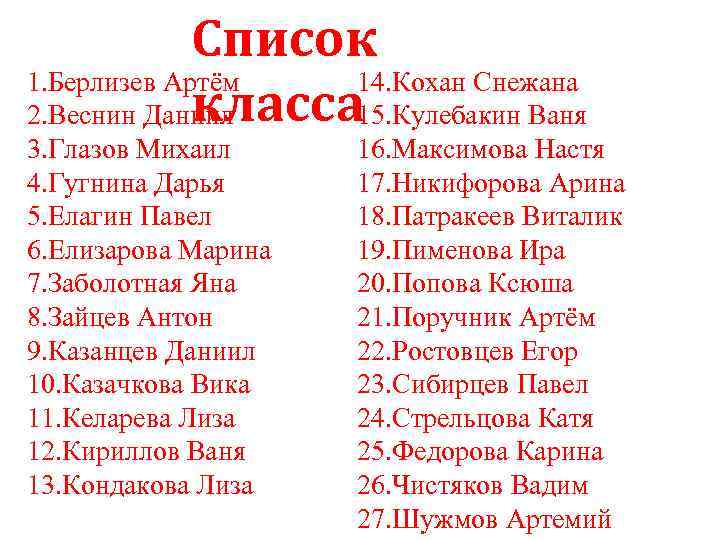 Список 14. Кохан Снежана 1. Берлизев Артём класса 15. Кулебакин Ваня 2. Веснин Даниил