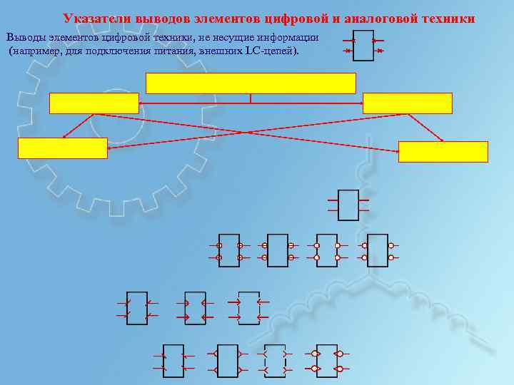 Указатели выводов элементов цифровой и аналоговой техники Выводы элементов цифровой техники, не несущие информации