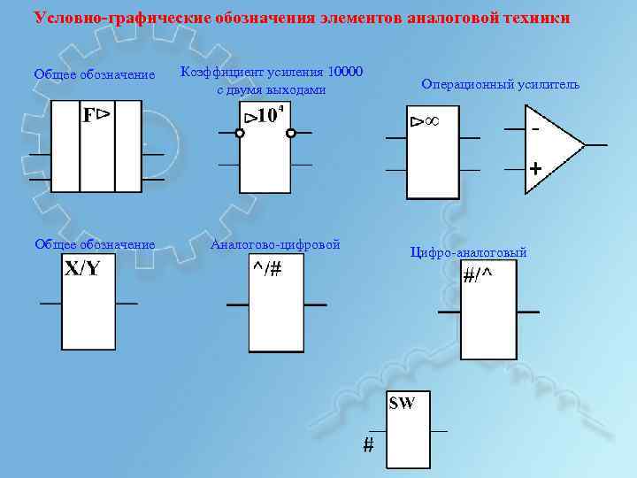 Условно-графические обозначения элементов аналоговой техники Общее обозначение Коэффициент усиления 10000 с двумя выходами Общее