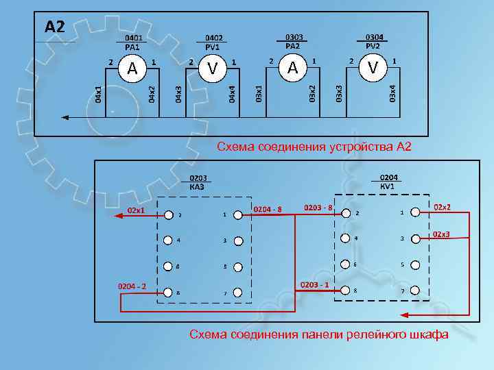 Схема соединения устройства А 2 Схема соединения панели релейного шкафа 
