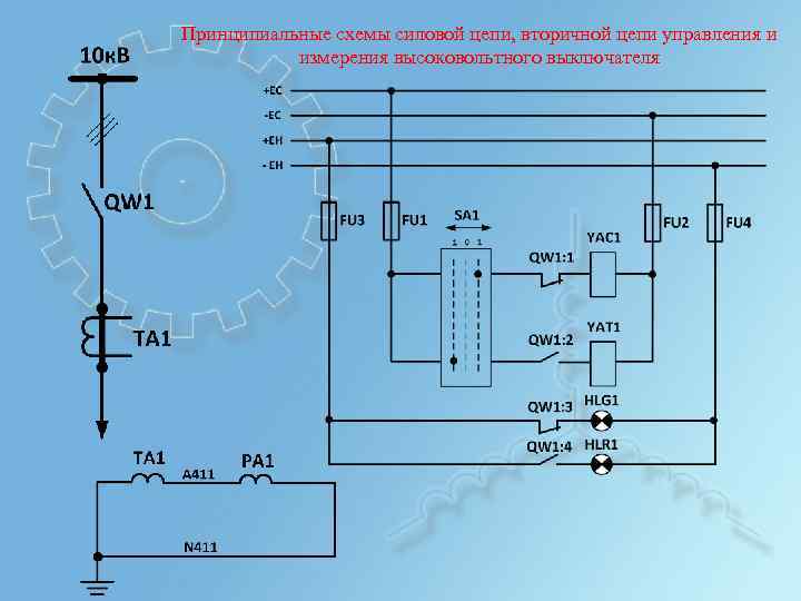 Принципиальные схемы силовой цепи, вторичной цепи управления и измерения высоковольтного выключателя 