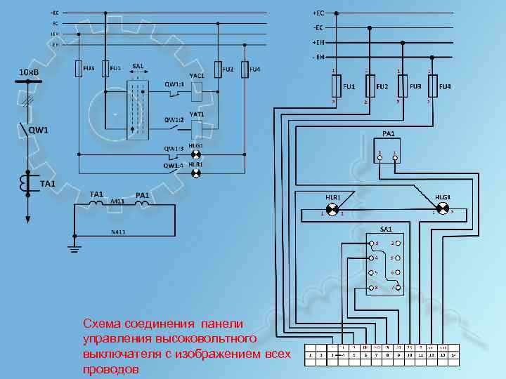 Схема соединения панели управления высоковольтного выключателя с изображением всех проводов 