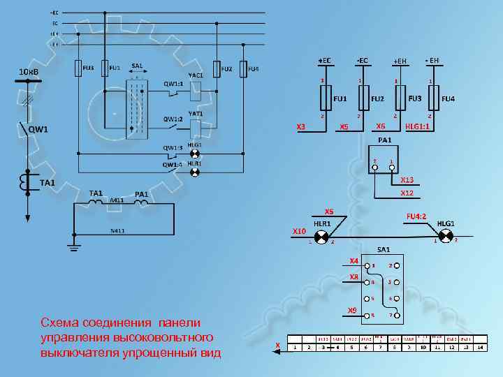 Схема соединения панели управления высоковольтного выключателя упрощенный вид 