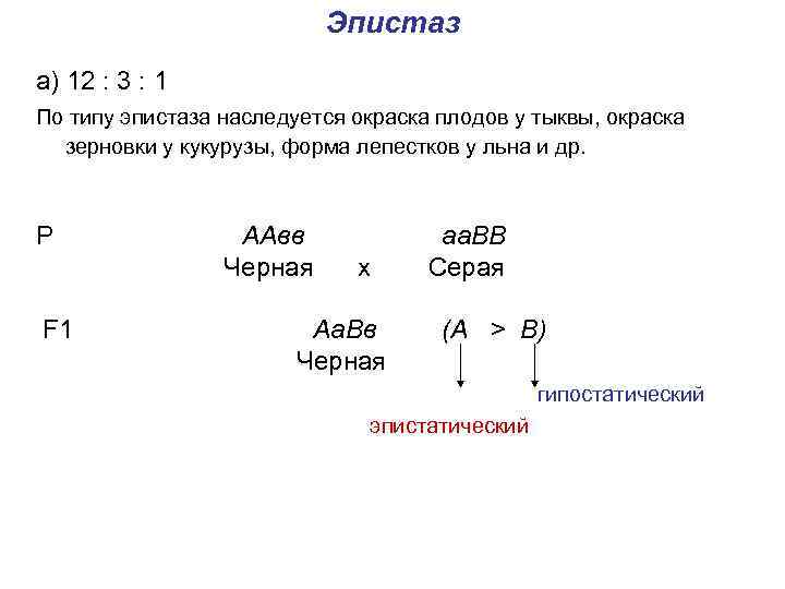 Эпистаз а) 12 : 3 : 1 По типу эпистаза наследуется окраска плодов у