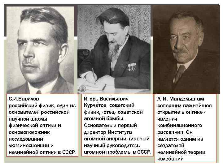 С. И. Вавилов российский физик, один из основателей российской научной школы физической оптики и