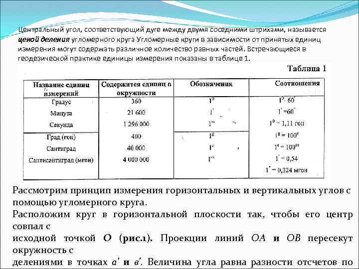 В каких единицах измерения указываются линейные размеры на чертежах