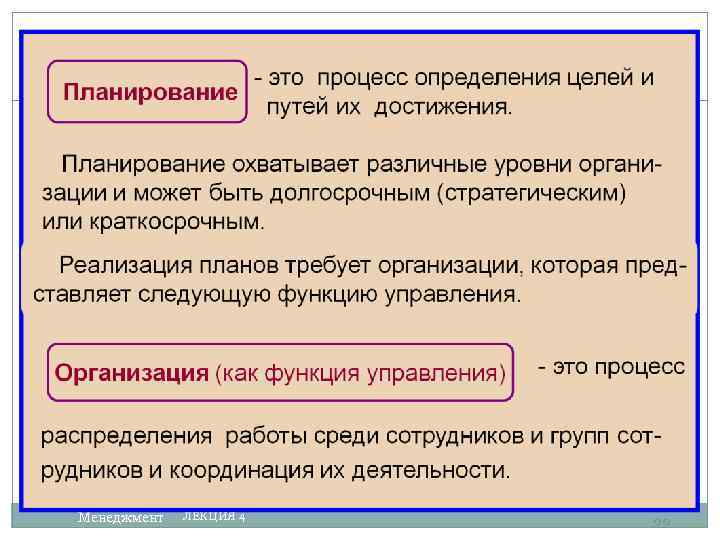 Менеджмент ЛЕКЦИЯ 4 22 