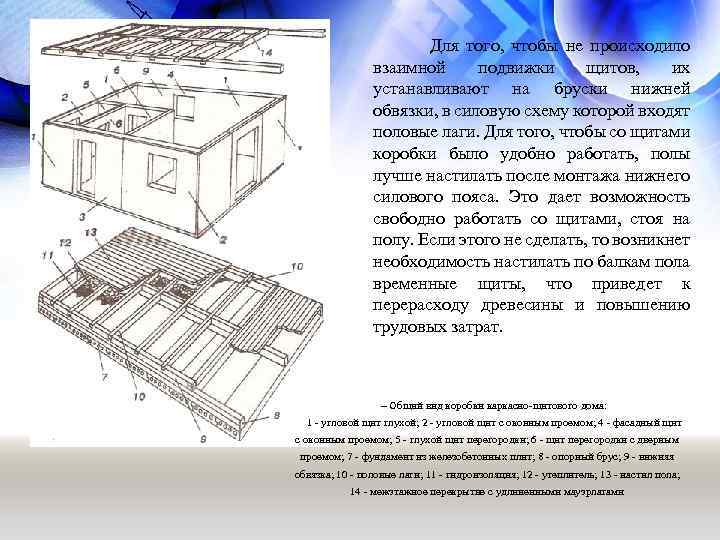  Для того, чтобы не происходило взаимной подвижки щитов, их устанавливают на бруски нижней