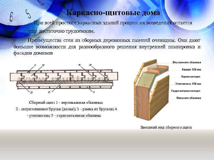 Каркасно-щитовые дома При всей простоте каркасных зданий процесс их возведения остается еще достаточно трудоемким.