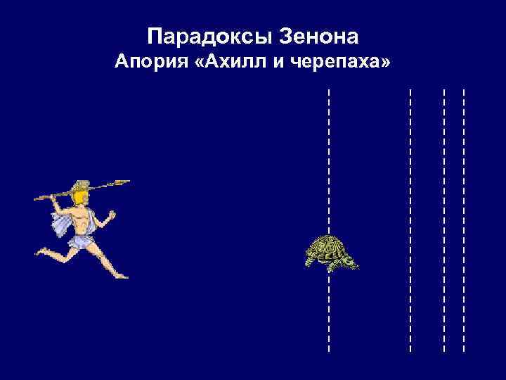 Парадоксы Зенона Апория «Ахилл и черепаха» 