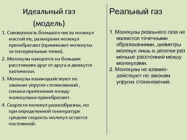 Идеальный газ (модель) 1. Совокупность большого числа молекул массой m 0, размерами молекул пренебрегают