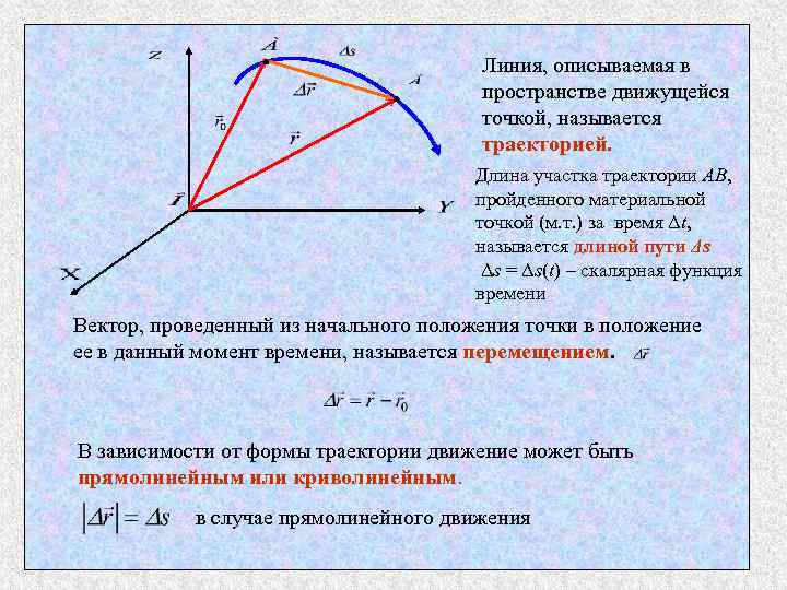 Перемещением движущейся точки называют длину траектории