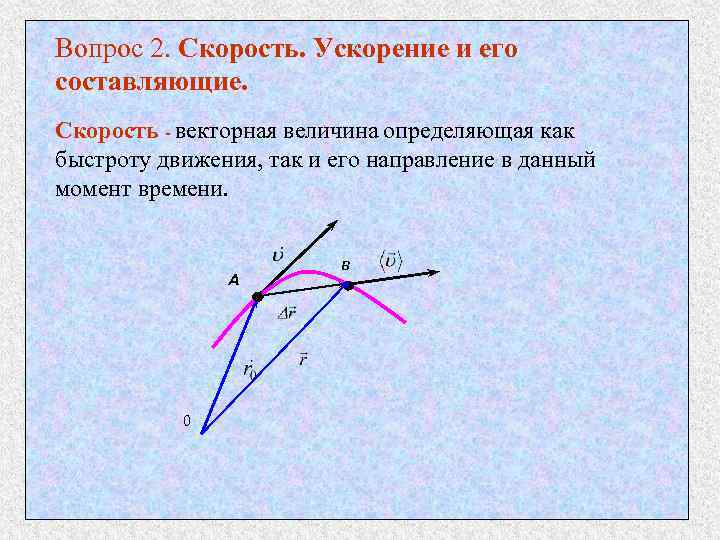Вопрос 2. Скорость. Ускорение и его составляющие. Скорость - векторная величина определяющая как быстроту