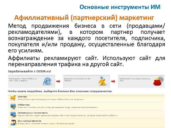 Основные инструменты ИМ Афиллиативный (партнерский) маркетинг Метод продвижения бизнеса в сети (продавцами/ рекламодателями), в