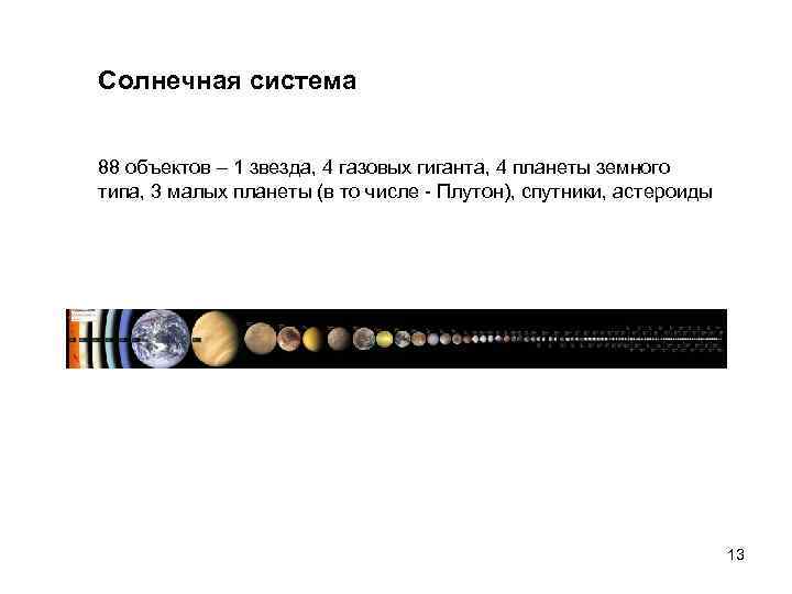 Солнечная система 88 объектов – 1 звезда, 4 газовых гиганта, 4 планеты земного типа,