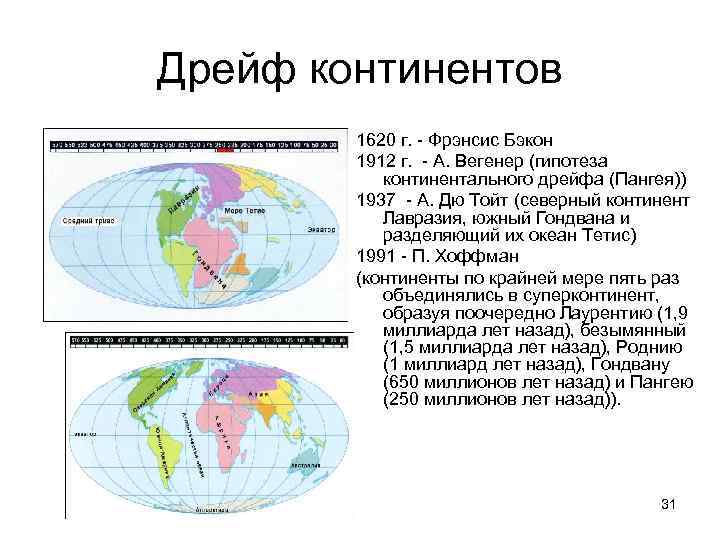 Схема гипотеза дрейфа материков