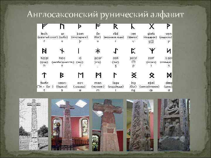 Англосаксонский рунический алфавит 