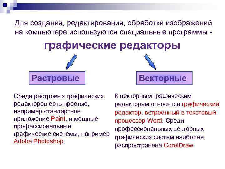 Для создания, редактирования, обработки изображений на компьютере используются специальные программы - графические редакторы Растровые