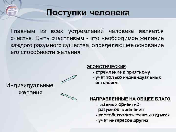 Поступки человека Главным из всех устремлений человека является счастье. Быть счастливым - это необходимое