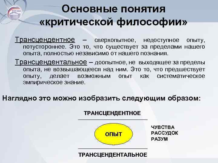 Основные понятия «критической философии» Трансцендентное – сверхопытное, недоступное опыту, потустороннее. Это то, что существует