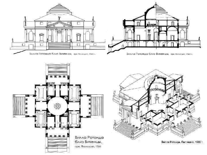 Вилла ротонда план