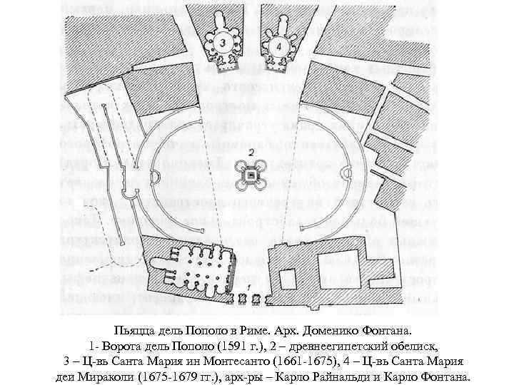 Пьяцца дель Пополо в Риме. Арх. Доменико Фонтана. 1 - Ворота дель Пополо (1591