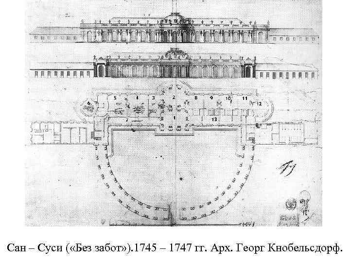 Сан – Суси ( «Без забот» ). 1745 – 1747 гг. Арх. Георг Кнобельсдорф.