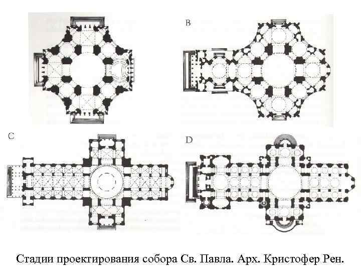 Стадии проектирования собора Св. Павла. Арх. Кристофер Рен. 