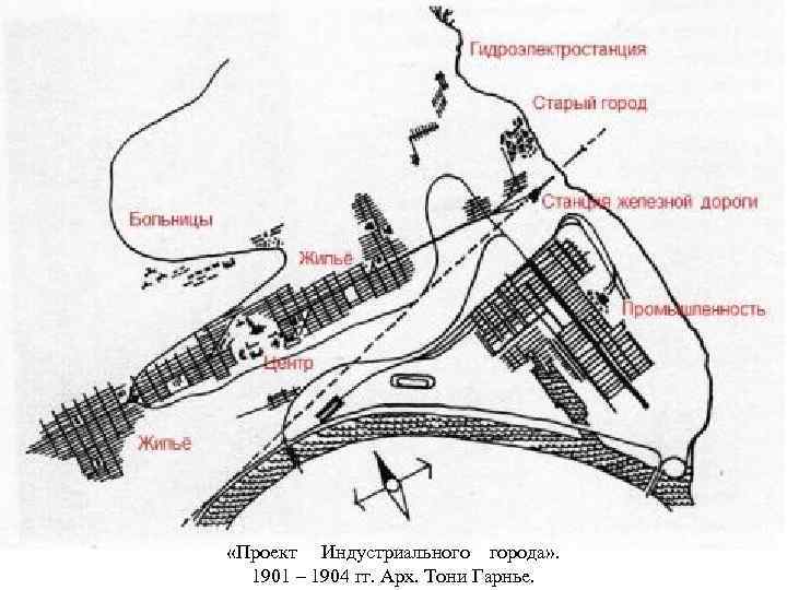  «Проект Индустриального города» . 1901 – 1904 гг. Арх. Тони Гарнье. 