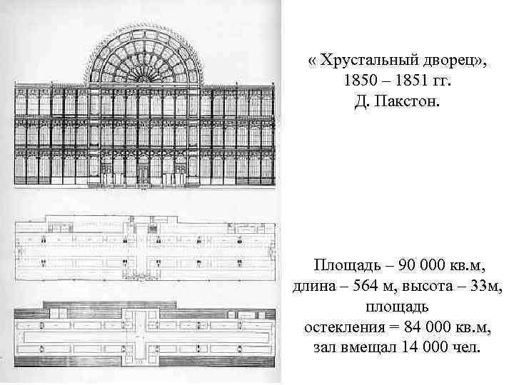  « Хрустальный дворец» , 1850 – 1851 гг. Д. Пакстон. Площадь – 90