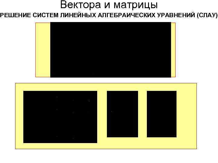 Вектора и матрицы РЕШЕНИЕ СИСТЕМ ЛИНЕЙНЫХ АЛГЕБРАИЧЕСКИХ УРАВНЕНИЙ (СЛАУ) 