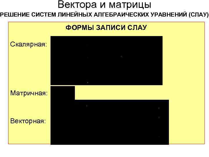 Вектора и матрицы РЕШЕНИЕ СИСТЕМ ЛИНЕЙНЫХ АЛГЕБРАИЧЕСКИХ УРАВНЕНИЙ (СЛАУ) ФОРМЫ ЗАПИСИ СЛАУ Скалярная: Матричная: