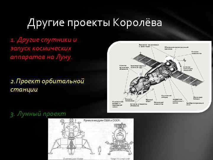 Проект орбитальной станции королев