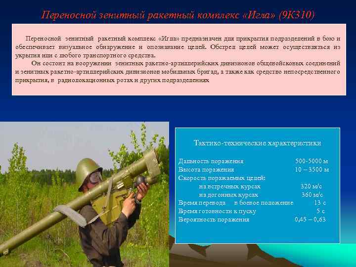 Переносной зенитный ракетный комплекс «Игла» (9 К 310) Переносной зенитный ракетный комплекс «Игла» предназначен