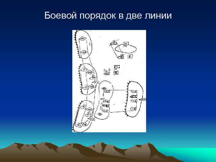 Боевой порядок в две линии 