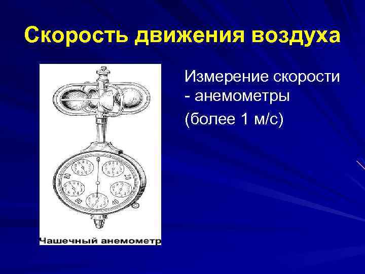 Презентация коммунальная гигиена