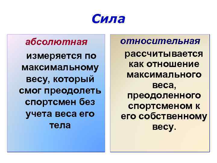 Сила абсолютная измеряется по максимальному весу, который смог преодолеть спортсмен без учета веса его