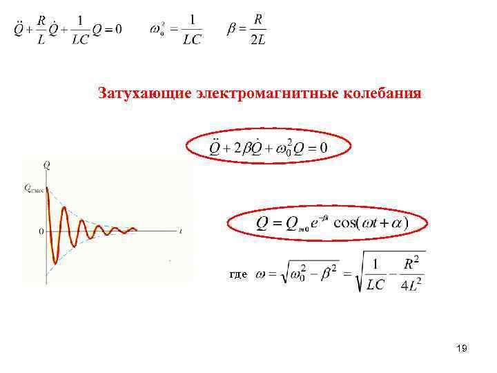 Почему свободные электромагнитные колебания в контуре затухающие. График затухающих электромагнитных колебаний. Уравнение затухающих электромагнитных колебаний. Характеристики затухающих электромагнитных колебаний. Свободные затухающие электромагнитные колебания.