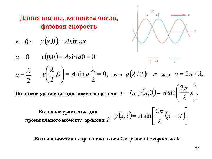 Волна число. Связь волнового числа с длиной волны. Уравнение бегущей волны. Волновое число.. Длина волны волновое число фазовая скорость. Волновое уравнение фазовая скорость.