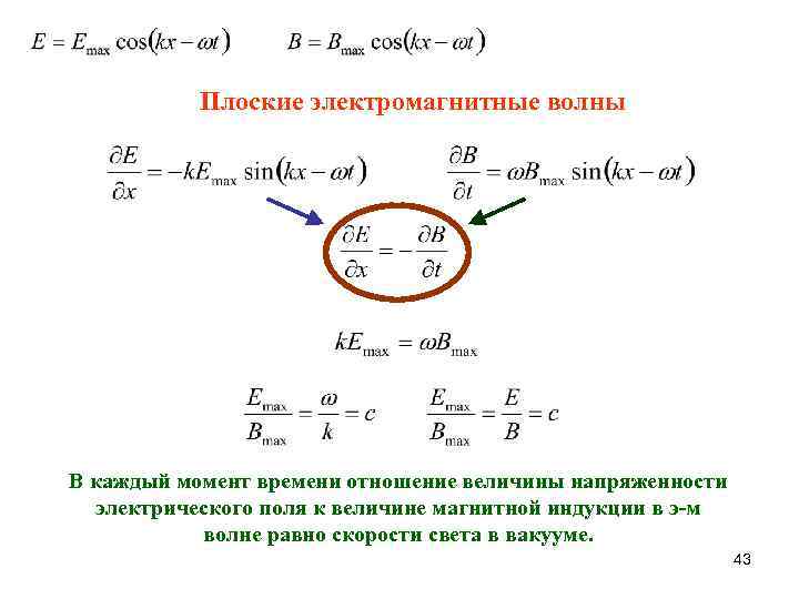 Плоские электромагнитные волны В каждый момент времени отношение величины напряженности электрического поля к величине