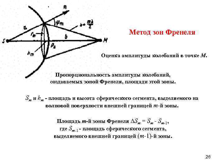 Метод зона. Метод зон Френеля. Амплитуда колебаний зон Френеля. Метод зон Френеля амплитуда. Внешняя граница зоны Френеля.