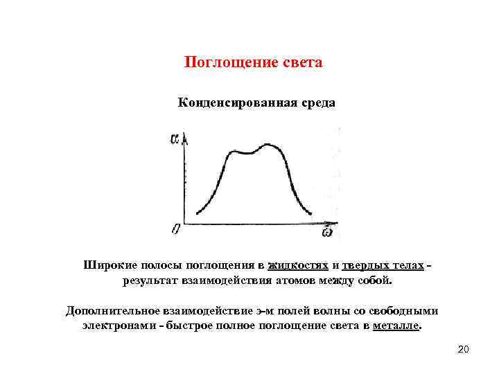 Поглощение света Конденсированная среда Широкие полосы поглощения в жидкостях и твердых телах - результат