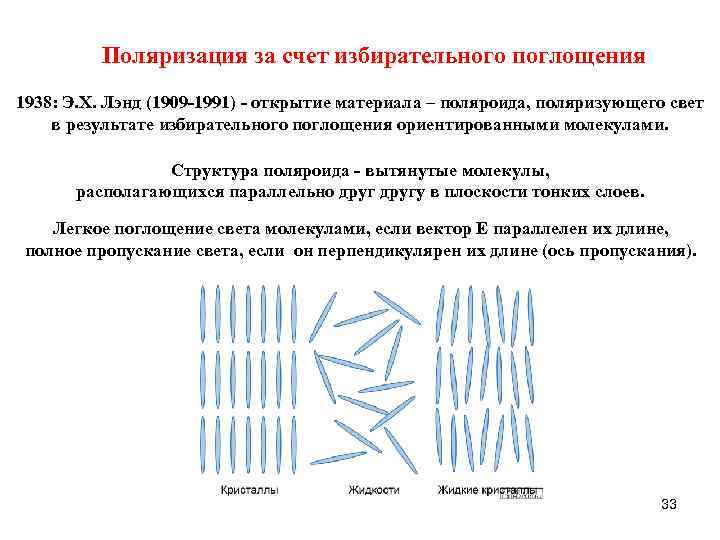 Поляризация за счет избирательного поглощения 1938: Э. Х. Лэнд (1909 -1991) - открытие материала