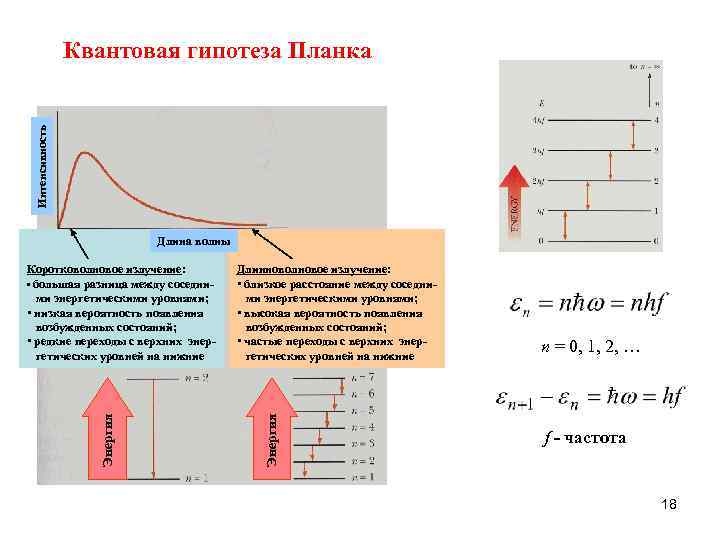 Квантовая гипотеза планка презентация