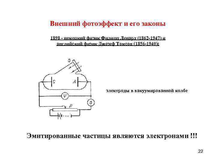 Внешний фотоэффект и его законы 1898 - немецкий физик Филипп Ленард (1862 -1947) и