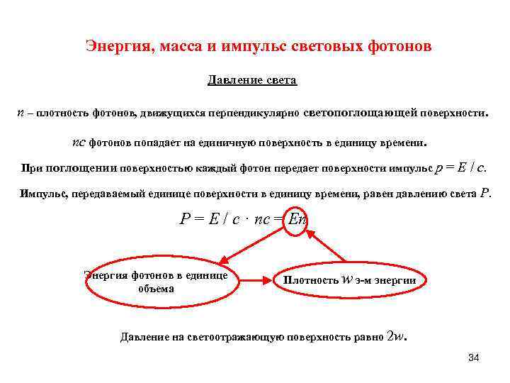 Энергия, масса и импульс световых фотонов Давление света n – плотность фотонов, движущихся перпендикулярно