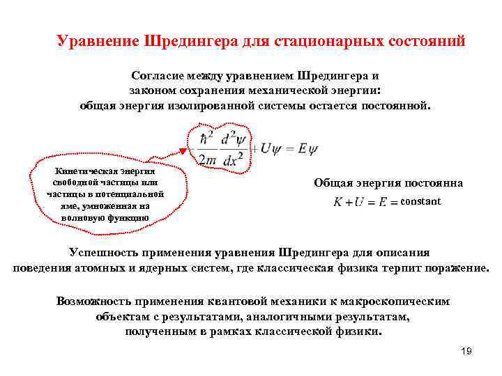 Уравнение Шредингера для стационарных состояний Согласие между уравнением Шредингера и законом сохранения механической энергии: