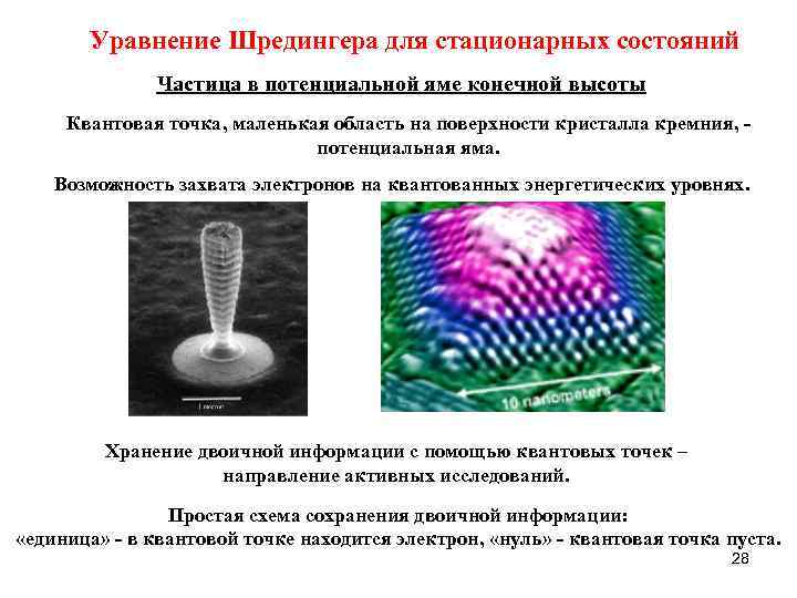 Уравнение Шредингера для стационарных состояний Частица в потенциальной яме конечной высоты Квантовая точка, маленькая