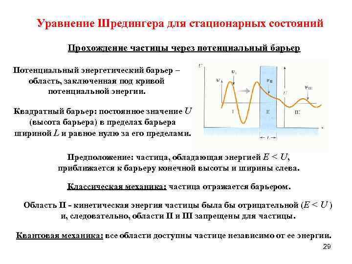 Проходящие состояния. Уравнение Шредингера для стационарных состояний микрочастицы. Частицы в стационарном состоянии уравнение Шредингера. Уравнение Шредингера для потенциального барьера. Коэффициент прохождения частицы через потенциальный барьер.