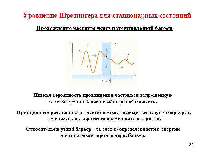 Проходящие состояния. Вероятность прохождения частицы через потенциальный барьер. Вероятность прохождения частицы через барьер. Прохождение частицы через барьер. Низкий потенциальный барьер.